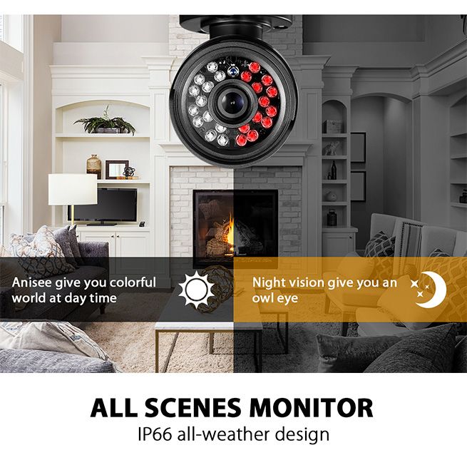 Sikker 1080P AHD Dome Security Camera - Night Vision, Indoor/Outdoor, 2 Megapixel (SKR-CD1080W)