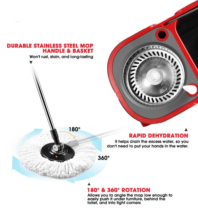 Dr Fussy 360 Degree Spin Rotating Mop and Bucket Set with Wheels and 4 Microfibre Mop Heads