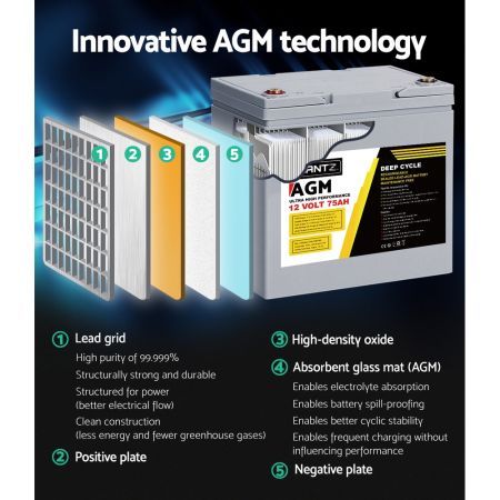 https://img.crazysales.com.au/products_pictures/2081/208175_1598593_F.jpg