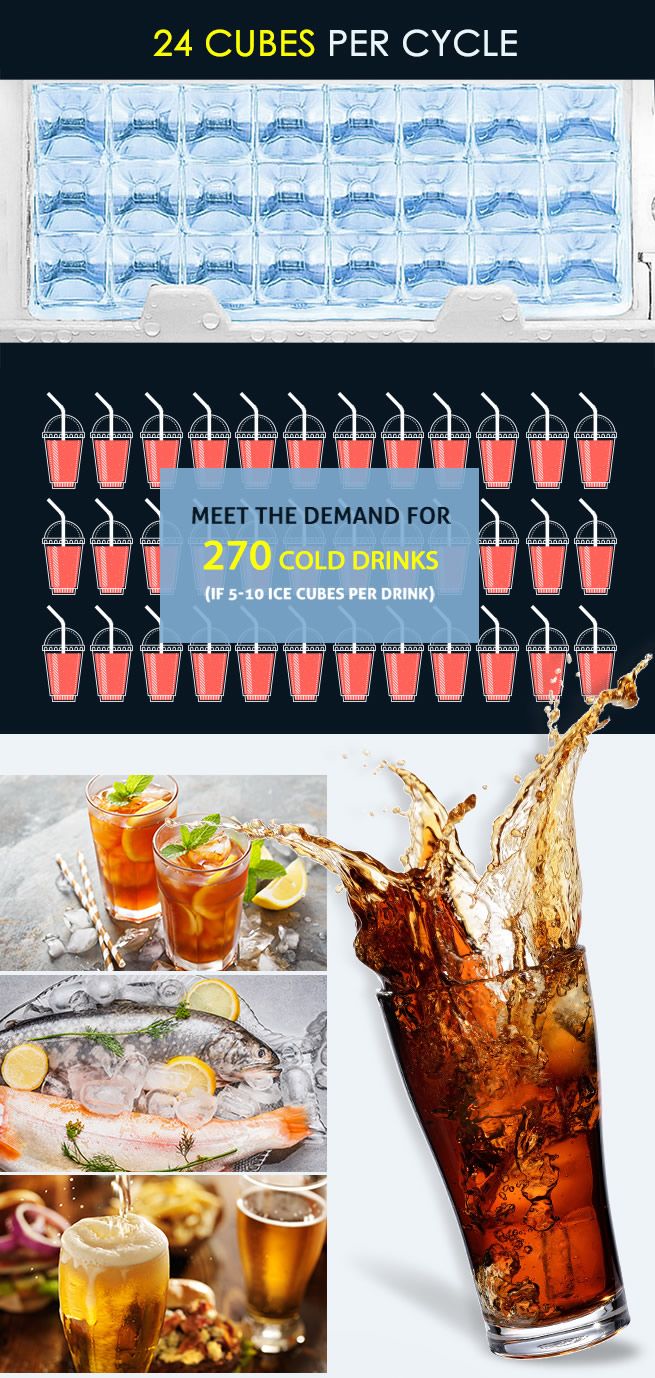 Maxkon 17KG Portable Commercial Ice Maker Machine Stainless Steel Fast Freezer Black Crazy Sales