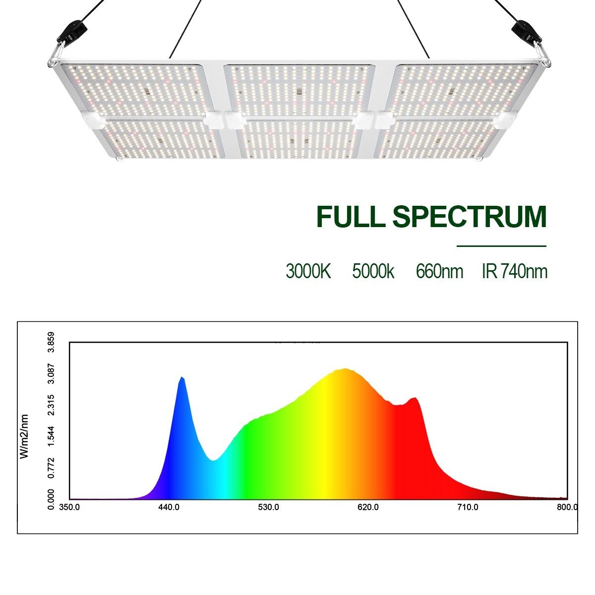 6000W Full Spectrum LED Plant Grow Light Samsung LM301B Growing Lamp ...