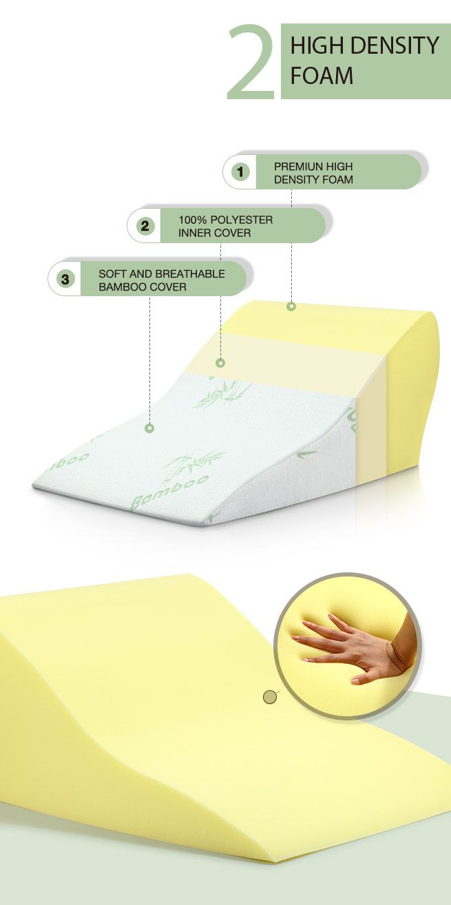 Luxdream 3 Pcs Foam Bed Wedge Pillow Headrest Leg Elevation Pillow