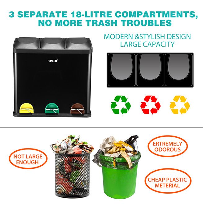 54L Triple Compartment Pedal Bin Kitchen Recycling Waste Bins Coated Steel Black