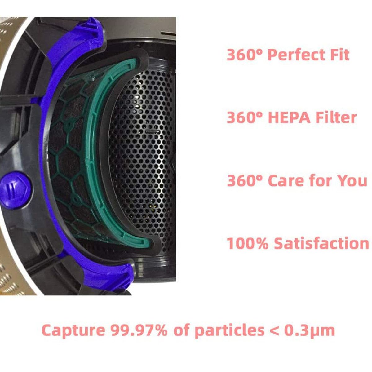 Replacement HEPA Filter & Activated Carbon Filter Compatible with Dyson