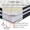 DeramZ 35CM Thickness Euro Top Egg Crate Foam Mattress in King Single Size