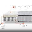 Spring Mattress Bed Pocket Tight King