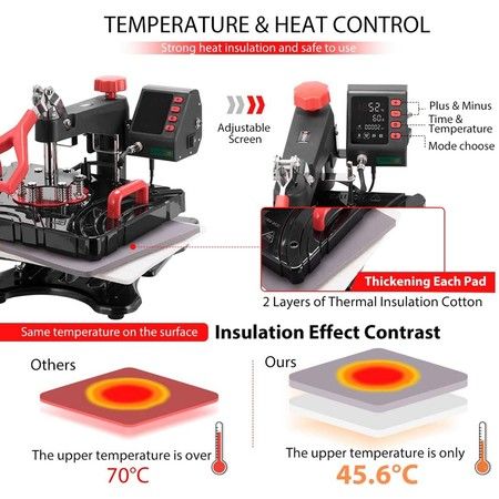 T-Shirt Heat Transfer with LCD Display 