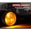 2X LED Turn Signal Light Smoke Lens for Jeep Wrangler JK 2007-2017 OEM