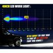 LightFox 2x4inch Cree LED Work Light Round Combo Driving Lamp Reverse Offroad 4WD