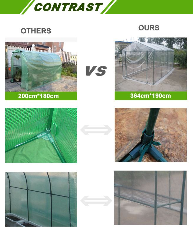 Extra Large WalkIn Garden Greenhouse Shed with PVC Cover and Storage