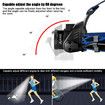 Headlamp Flashlight, USB Rechargeable Led Head Lamp, IPX4 Waterproof T004 Headlight with 4 Modes