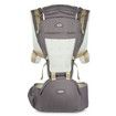 Bethbear Front Facing Baby Carrier 4 in 1 Infant Sling Backpack