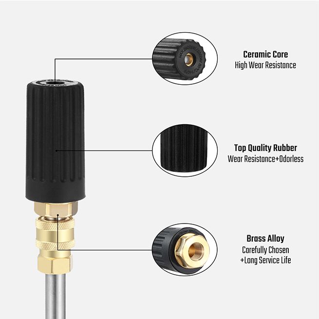 Pressure Washer Turbo Head Cleaner Rotating Spray Nozzle with 1/4 QuickConnect Plug Crazy Sales