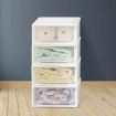 Storage  Drawers Set Cabinet Tools Organiser Box Chest Drawer Plastic Stackable