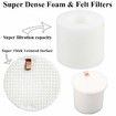 HEPA filter kits  for Shark IQ R101AE (RV1001AE),IQ R101 (RV1001) Robot Vacuum Cleaner