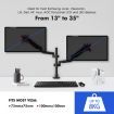Dual Screen Monitor Stand Bracket Adjustable Computer Monitor Desk Mount for 13 to 35 Inch