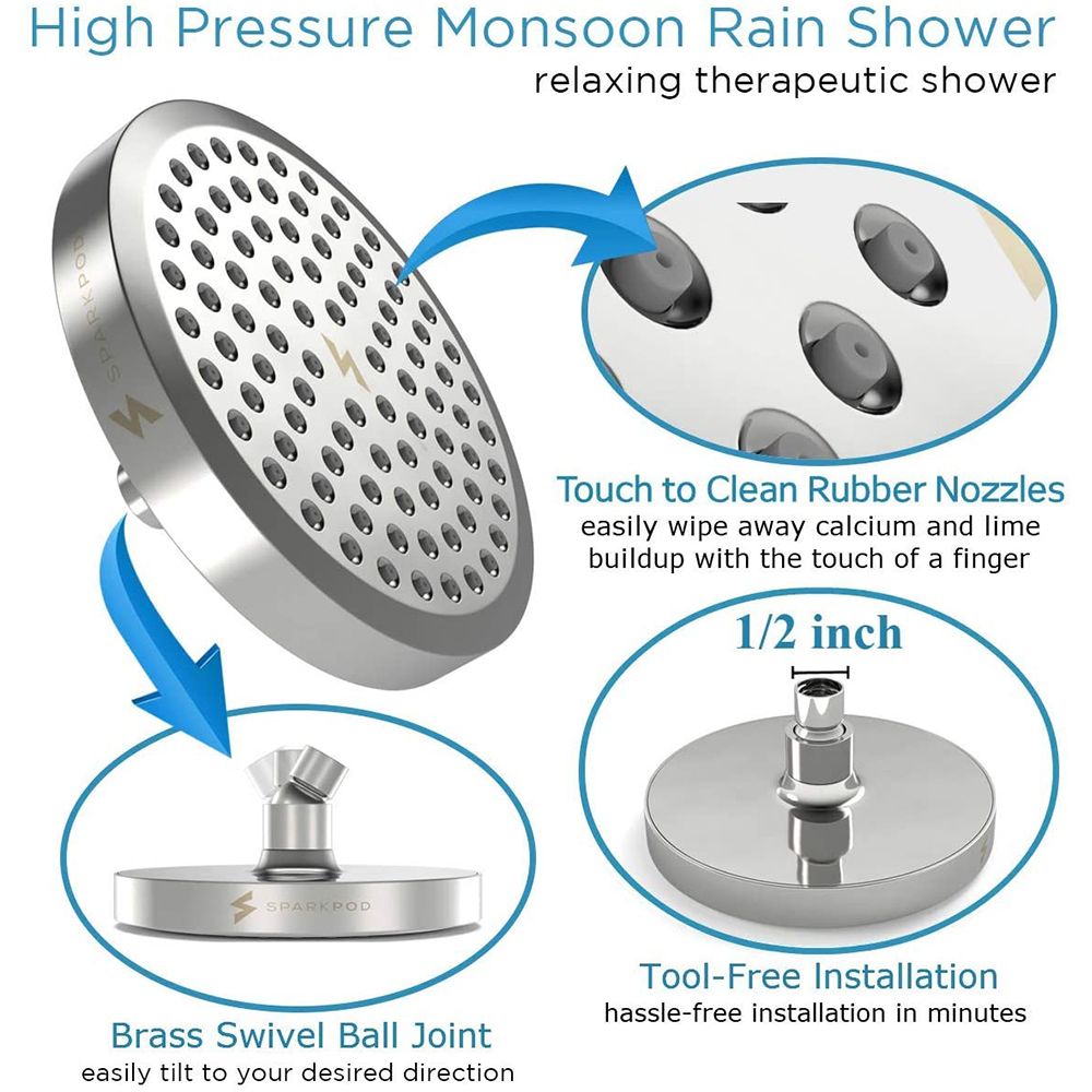WenderGo Bathroom Shower Head Adjustable 5 Sprays Modes Settings with Massage Spa Experience Showerhead Chrome Water Saving High Pressure Handheld 