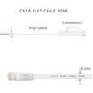 Cat6 8M Ethernet Cable White Flat Internet Network Lan patch cords Rj45 Connectors for Router