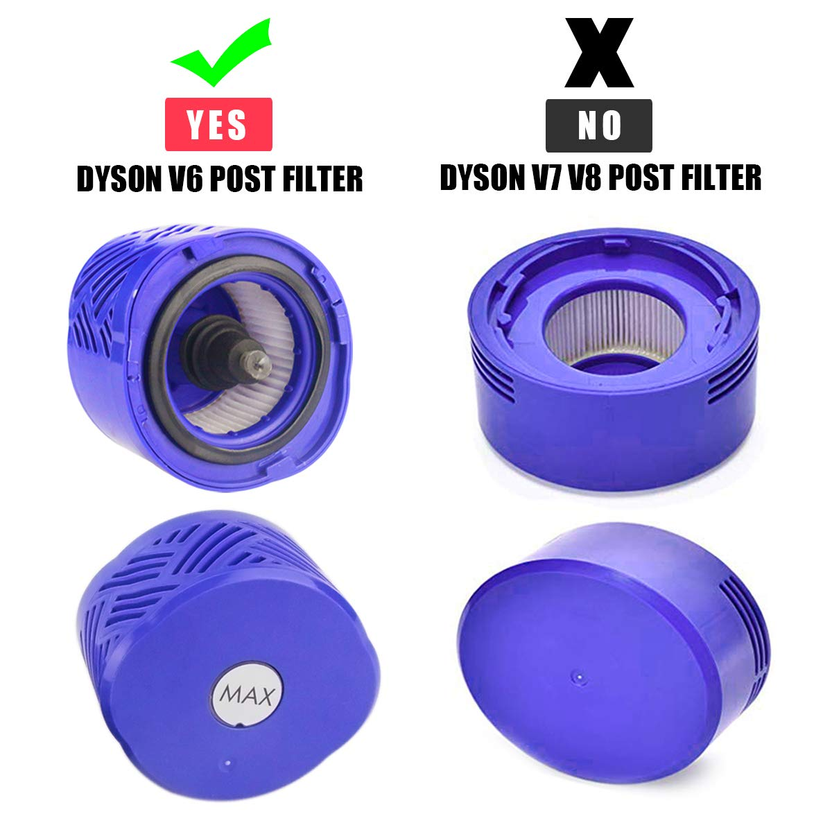 does dyson v6 have a hepa filter