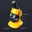 Kids Beginner Microscope 40X-1200X with Optical Glass Lenses & Slides Educational Toys?