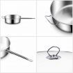 Stainless Steel 28cm Saucepan With Lid Induction Cookware Triple Ply Base