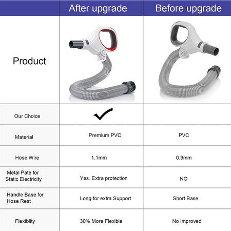 NV601UKT Disassembly Ugello Per Pavimento Shark Originale Compatibile Con Nv501 - Foto 8