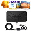 TV Antenna, Indoor Amplified HD Digital TV Antenna