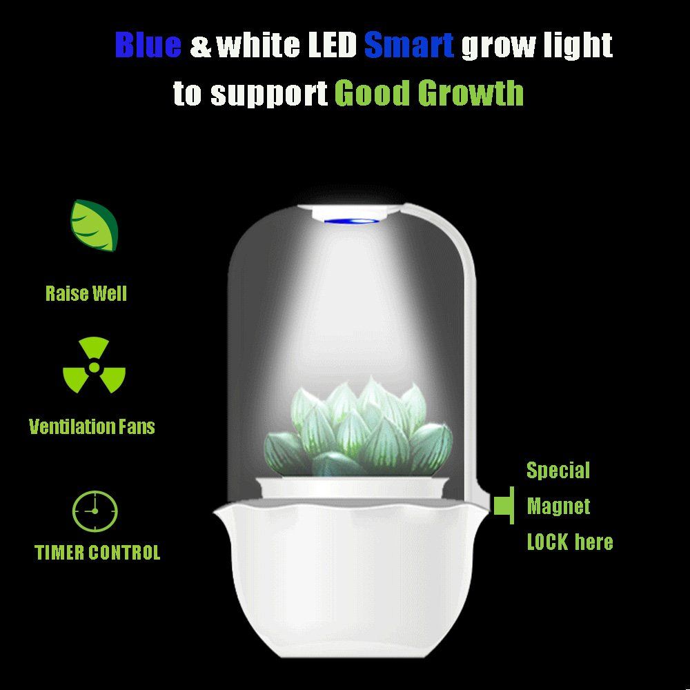 Succulent Pots with LED Grow Light,Smart Succulent Planters with Timer and Ventilation System