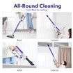 2-In-1 Cordless Vacuum Cleaner Stick Handheld Vac Rechargeable Led Lights 2 Speed-Purple