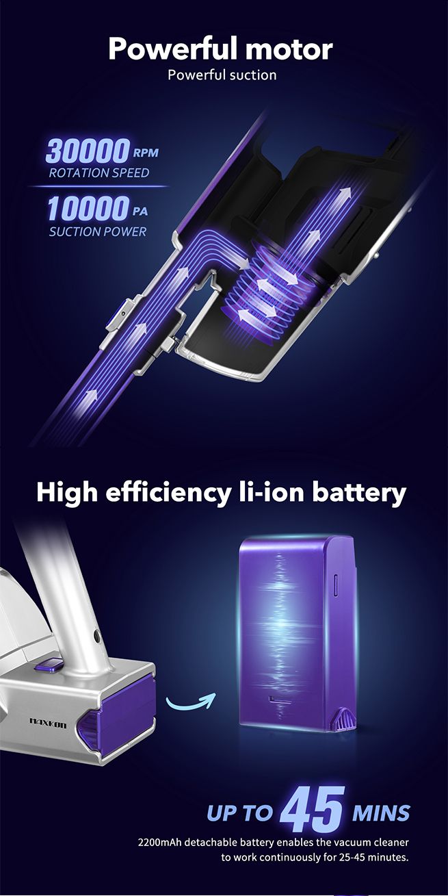 2In1 Cordless Vacuum Cleaner Stick Handheld Vac Rechargeable Led Lights 2 SpeedPurple Crazy