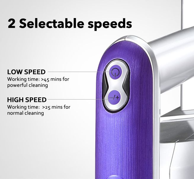 2In1 Cordless Vacuum Cleaner Stick Handheld Vac Rechargeable Led