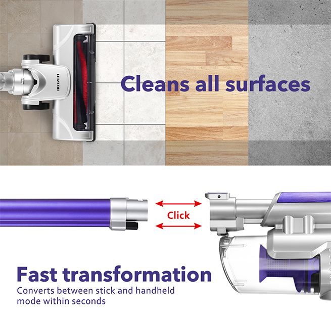 2In1 Cordless Vacuum Cleaner Stick Handheld Vac Rechargeable Led Lights 2 SpeedPurple Crazy