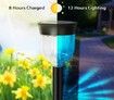 LED Solar Light Outdoor, 6 Packs Solar Pathway Lights with 7 Color Changing Waterproof IP65, Outdoor Solar Landscape Lights for Lawn,Yard and Walkway