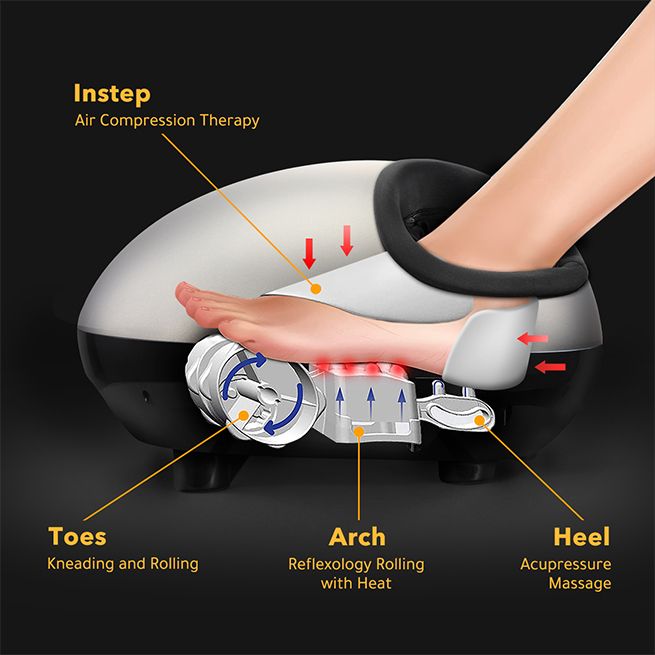 HOMASA Shiatsu Foot Massager Foot Massage Machine with Heat Deep