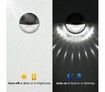 4PACK Solar Lights Outdoor,Auto On/Off Dusk to Dawn Wireless Solar Fence Light,Waterproof
