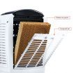 Portable Industrial 80L Wide Angle Evaporative Air Cooler Humidifier W/Vertical Horizontal Air Flow