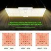 4000W Indoor Full Spectrum Dimmer Adjustable Led Plant Grow Light W/Samsung Lm301B For Higher Yield