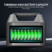 72800Mah Portable Solar Generator Power Station W/Led Light&Usb,Dc,Ac Ports Charging A Lot Products