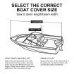 16-18.5Ft High Quality Weather/Uv Resistant Boat Cover Canopy For  V-Hull Open Fishing Boats