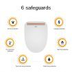 Smart Heated Toilet Seat Bidet W/Adjustable Washing Position Nozzels,Air Dryer,Auto Deodorizer