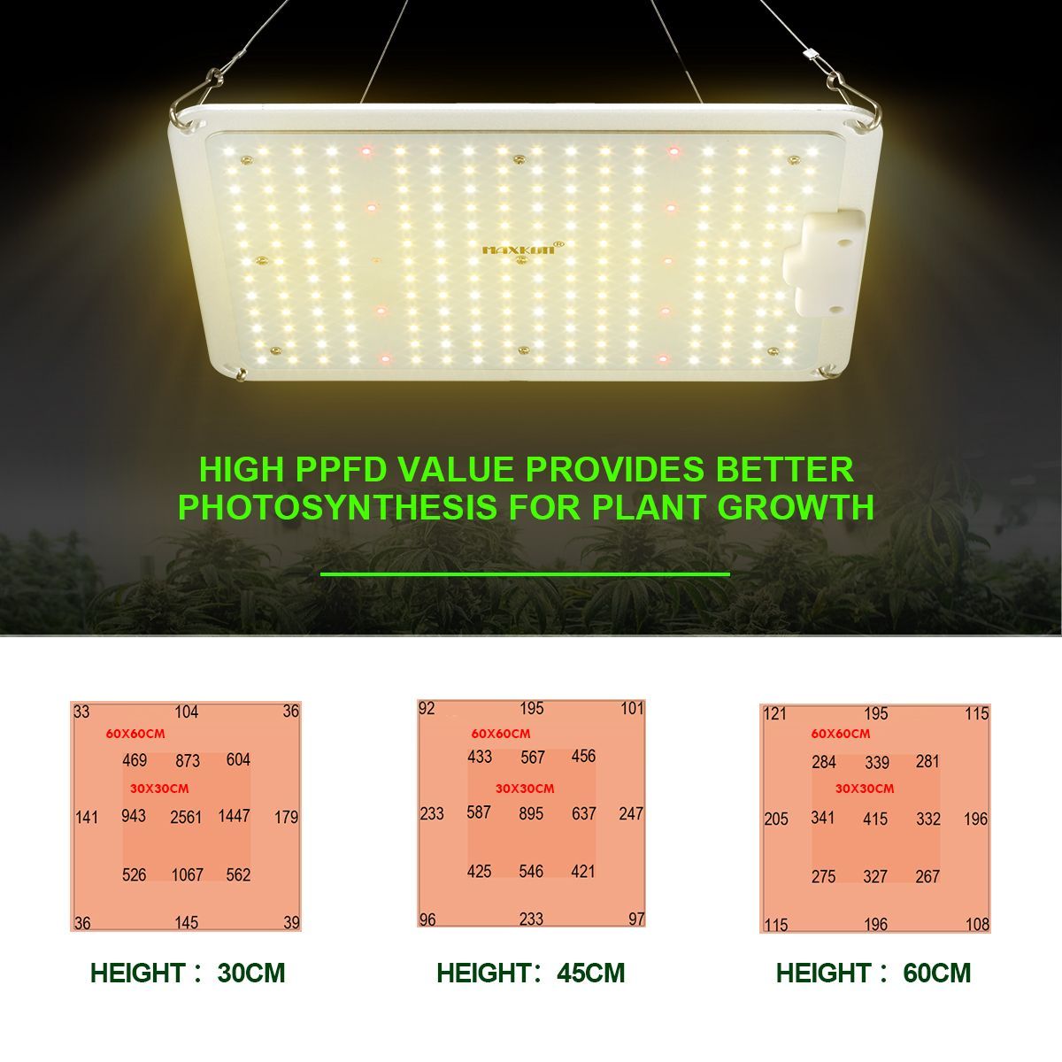 1000W Indoor Full Spectrum 218 Led Plant Grow Light W/Samsung Lm301B Diodes For Higher Yields