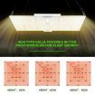 4000W Indoor Full Spectrum 872 Led Plant Grow Light W/Samsung Lm301B Diodes For Higher Yields