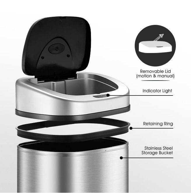 80L Kitchen 20Cm Motion Sensor Garbage Waste Recycle Bin Stainless