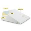 Car Home Office Cool Gel Memory Foam Wedge Pillow Back Leg Support Cushion Antibacterial