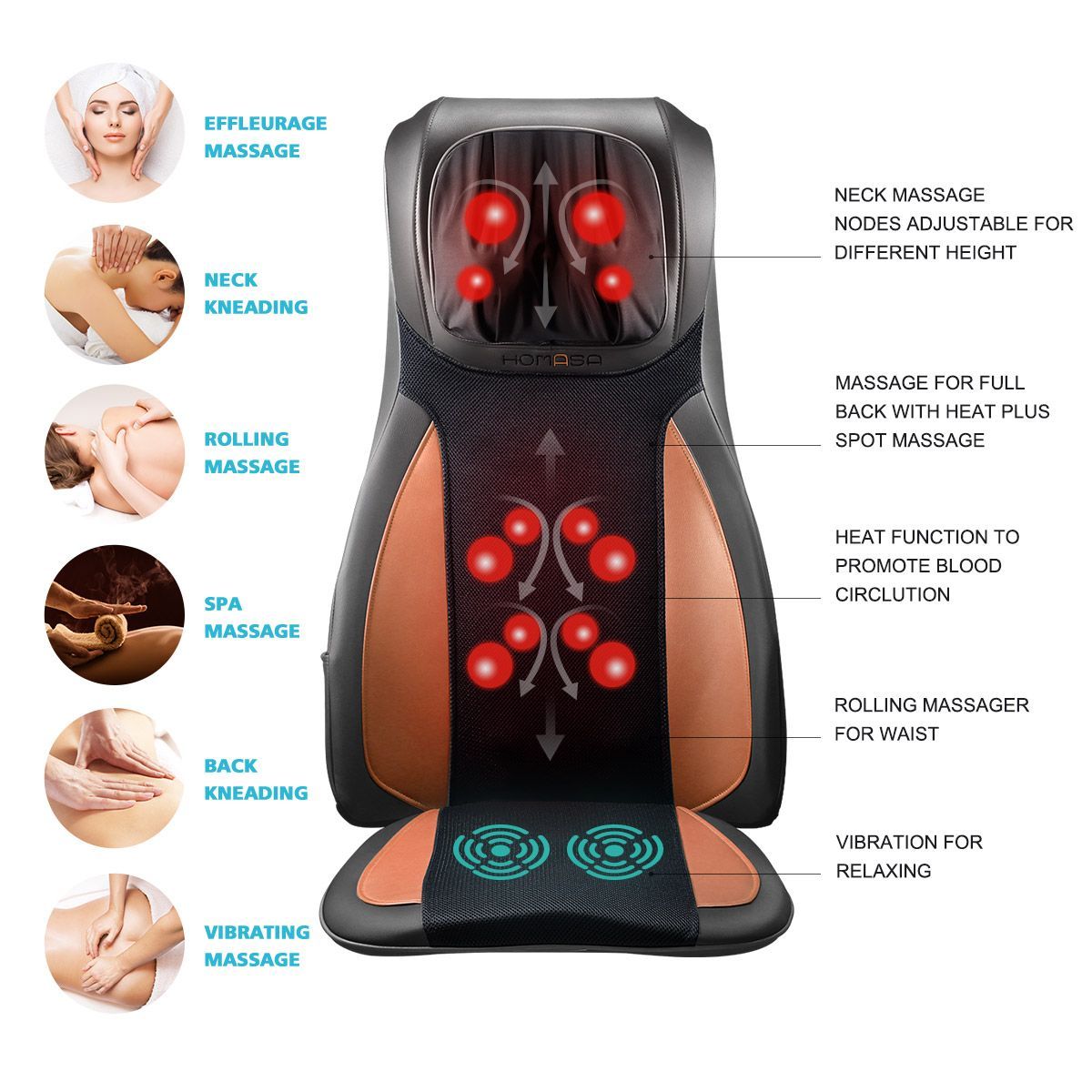 Home Car Seat Massager Heated Cushion W/Vibrate,Shiatsu,Roll,Knead Function-Orange