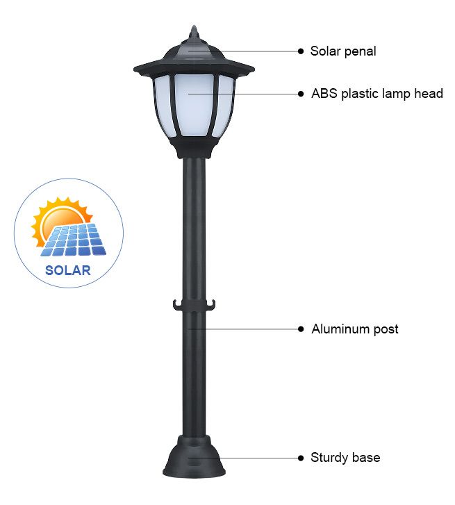 white solar lamp post with planter