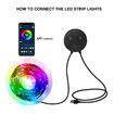 TV Backlights, RGB TV LED Backlight with Multi Scene Modes, LED Strip Lights for TVs, USB Powered