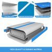 Gymnastics Airtrack Inflatable Gym Track Exercise Mat with Electric Air Pump 6x1x0.2m Blue