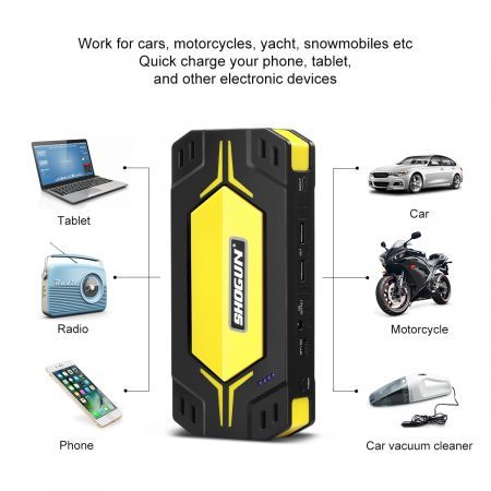 Quick Charging 2000A Jump Starter Car Battery Charger W/C,Usb,Dc Ports For Car Boat Motor Phone Etc.