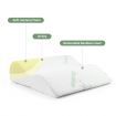 Ergonomic Design Leg Rest/Support Pillow Bed Elevation Cushion W/Gel Momory Foam,Bamboo Cover